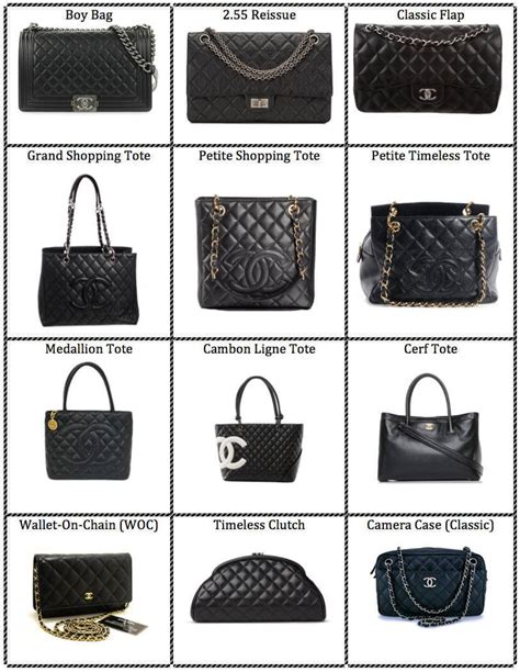 chanel types of bags|different styles of chanel bags.